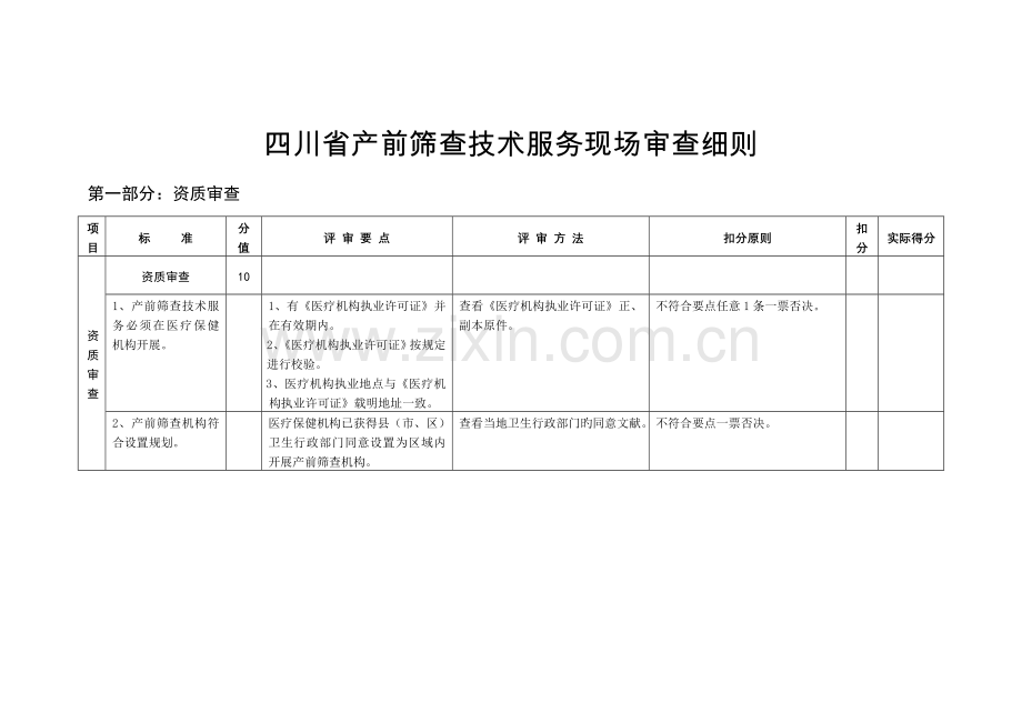 产前筛查机构评审要点.doc_第3页