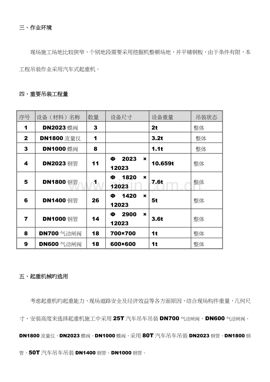 起重机吊装方案.doc_第3页