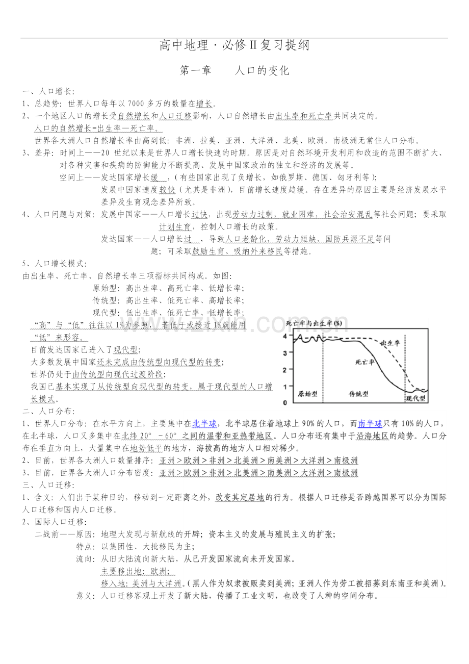 高中地理必修二复习提纲人教版.doc_第1页