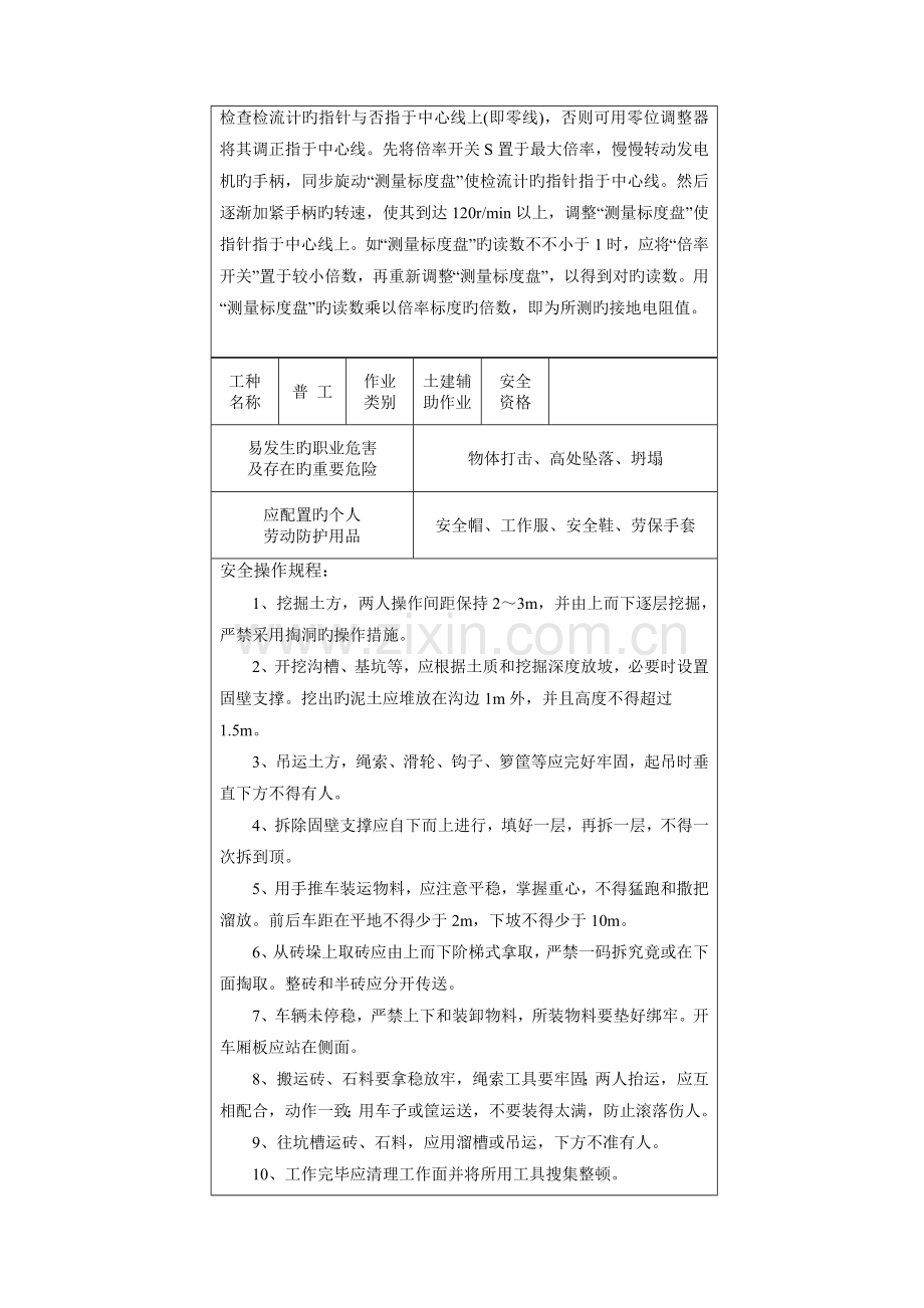 市政工程操作规程.doc_第2页