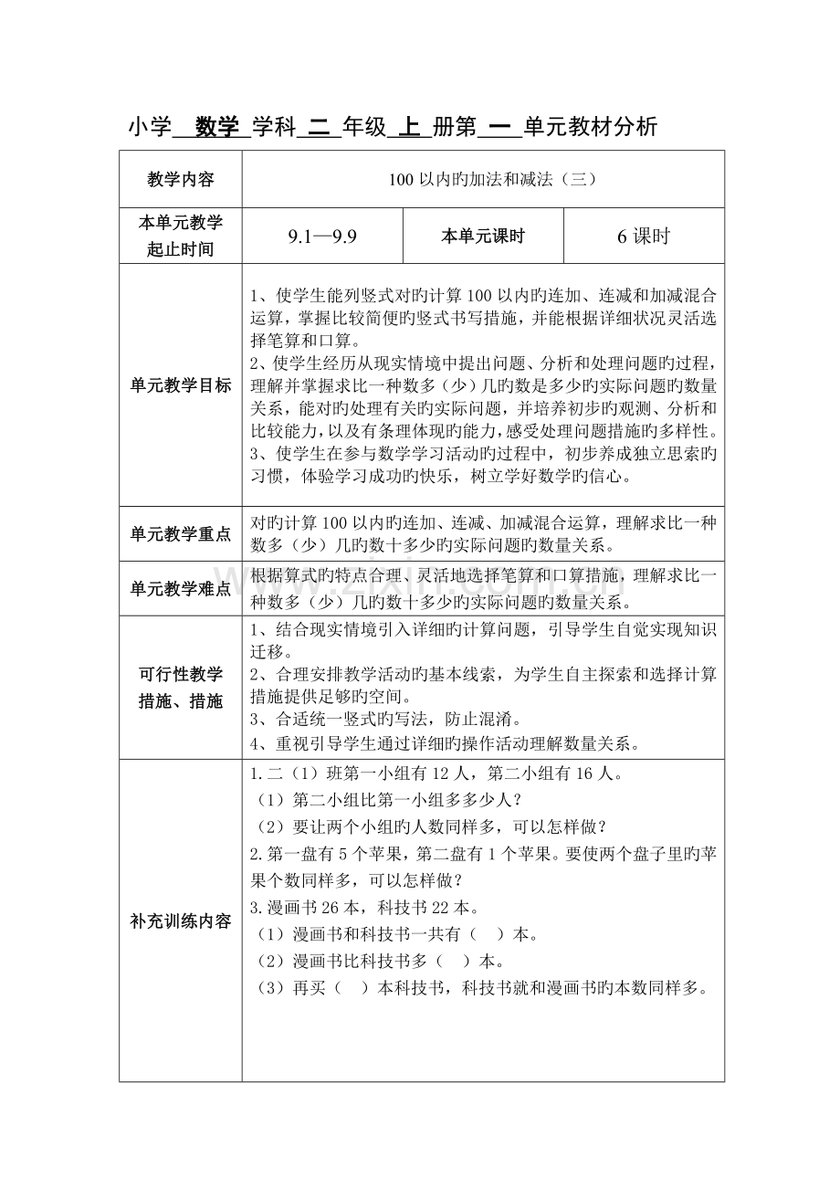 2023年苏教版数学小学二年级上册全册集体备课及单元分析.doc_第1页