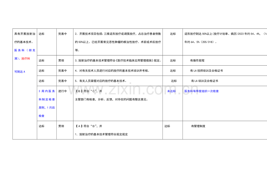 放射治疗三甲细则.doc_第3页