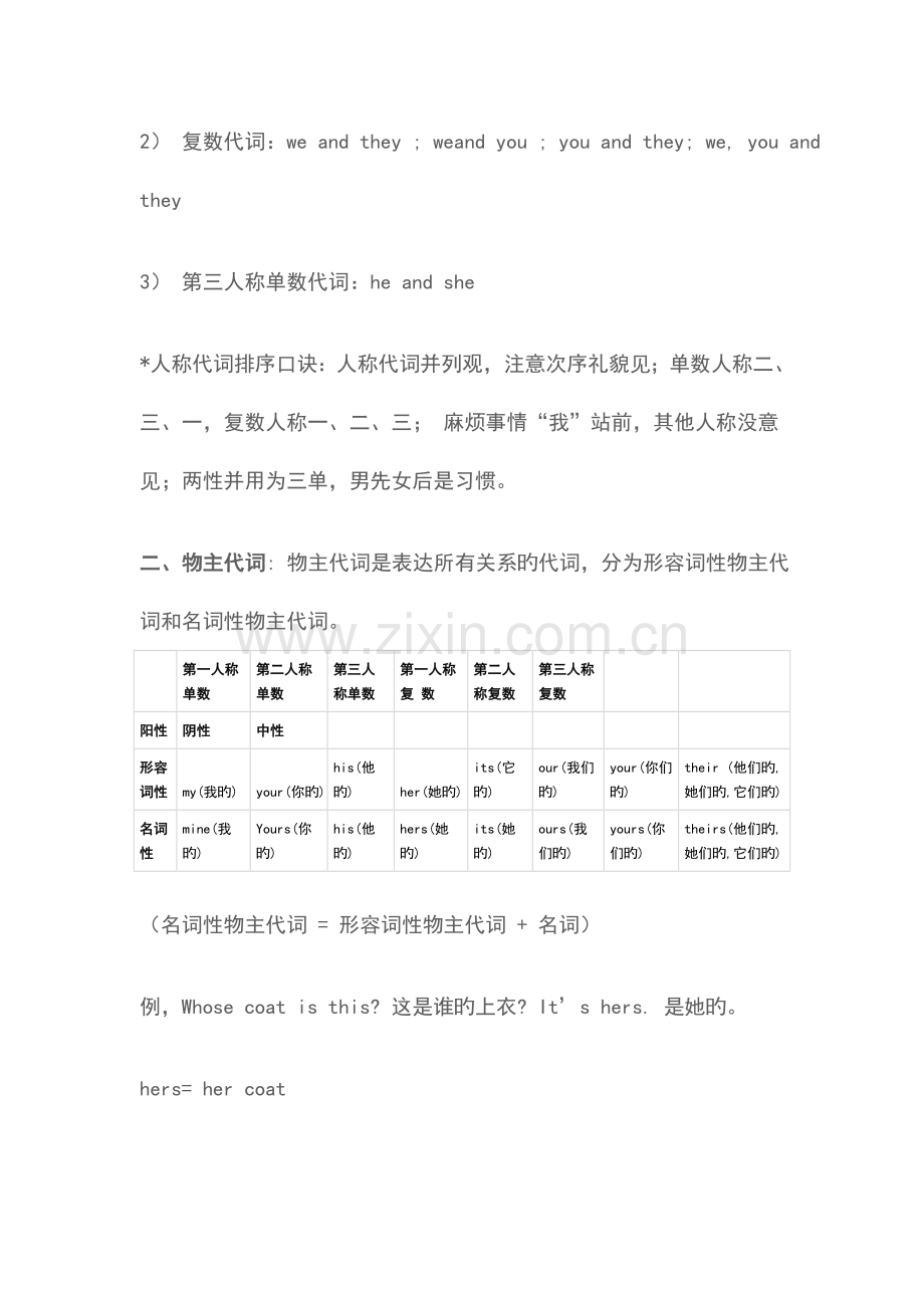 2023年小学英语必背语法.doc_第2页