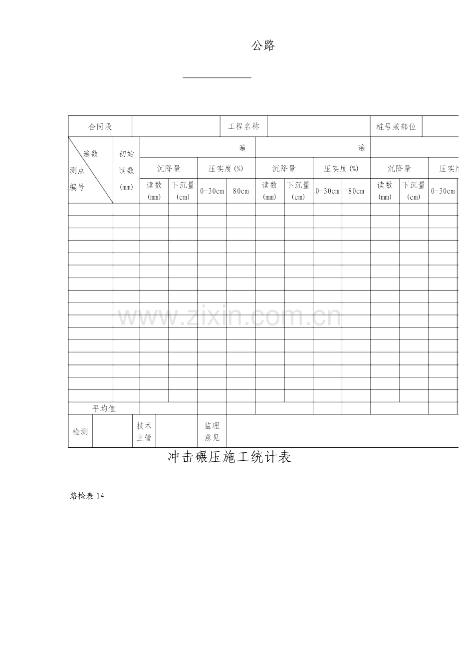 冲击碾压施工记录表.doc_第1页