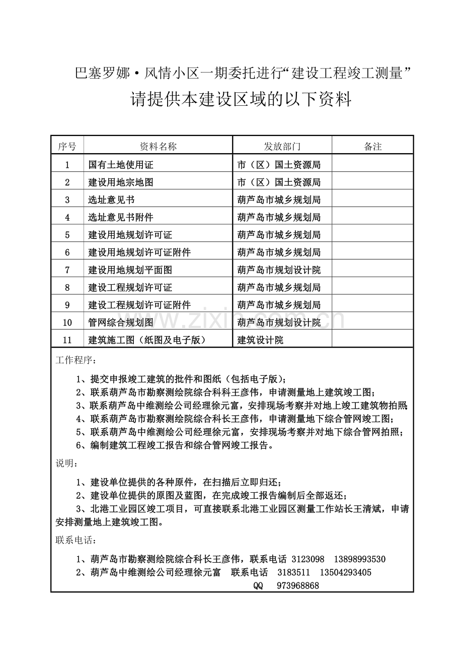 一期竣工测量提交的资料.doc_第2页