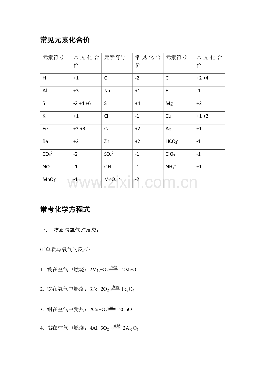 2023年中考化学知识点总结归纳精华.docx_第2页