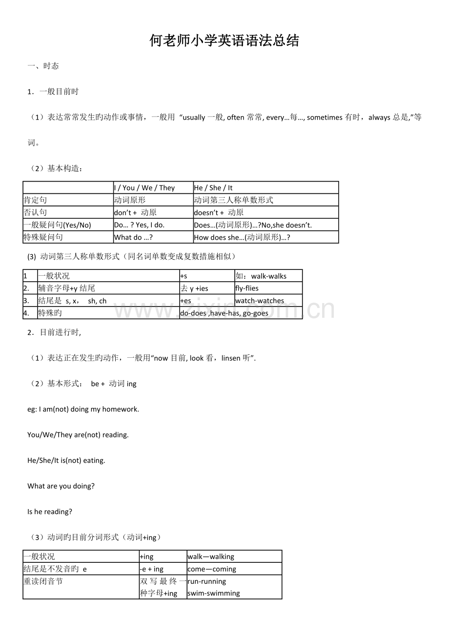 2023年何老师小学英语语法总复习知识点归纳.doc_第1页