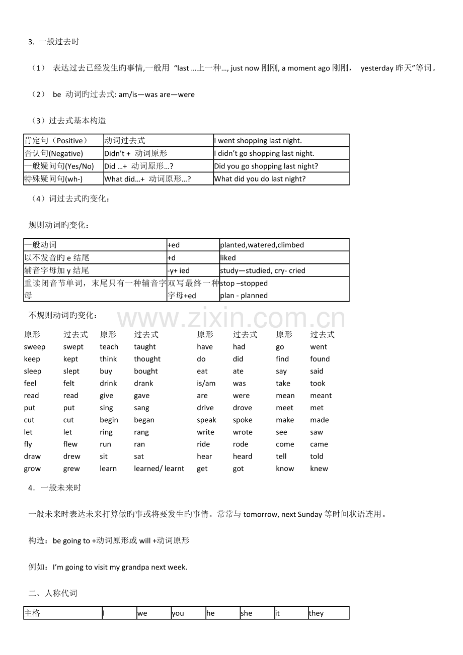 2023年何老师小学英语语法总复习知识点归纳.doc_第2页