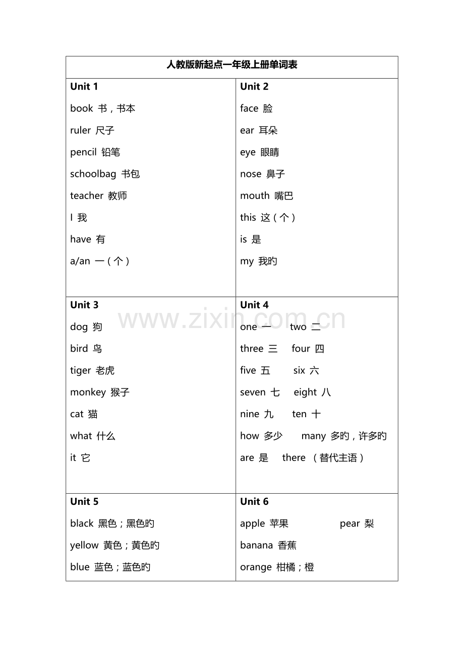 人教版新起点英语单词表.docx_第1页