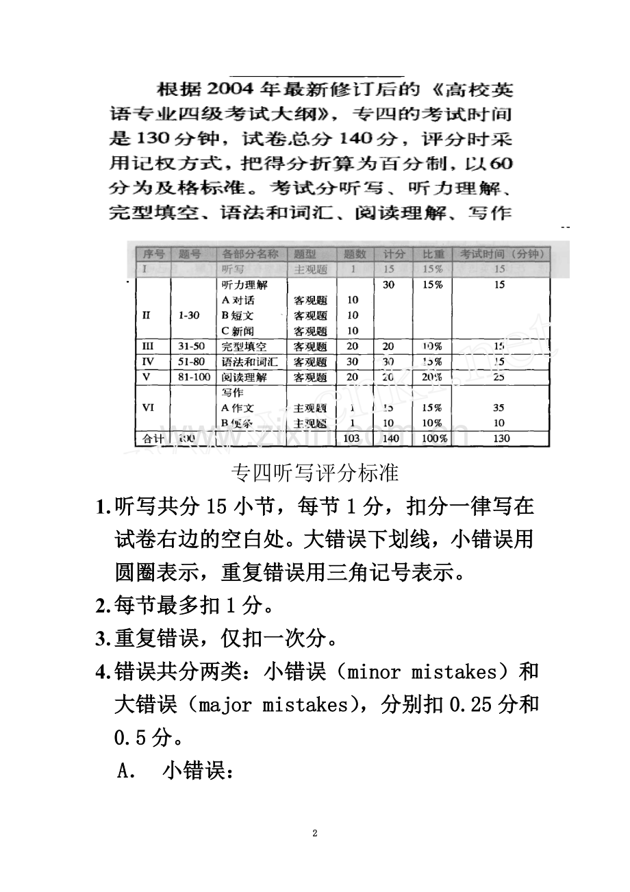 专四听写评分标准及技巧.doc_第2页