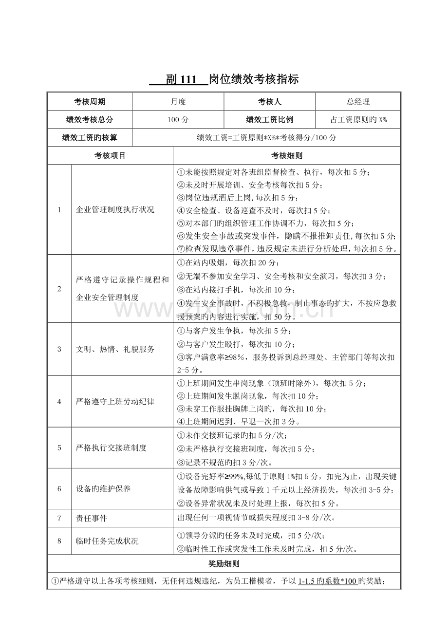 加气站各岗位考核实施细则.doc_第1页