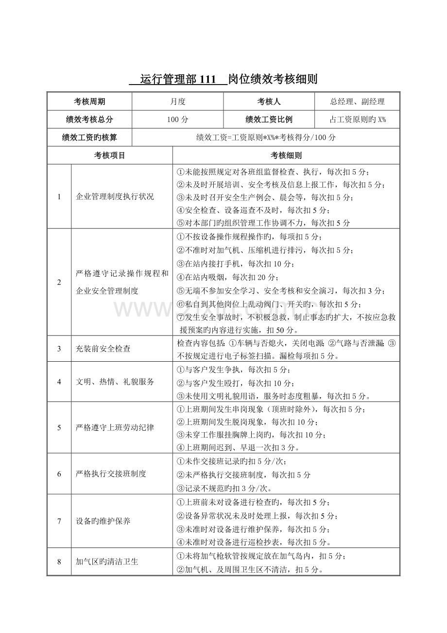 加气站各岗位考核实施细则.doc_第2页