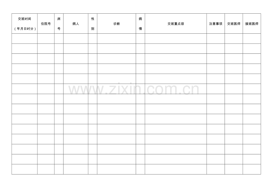 医生交接班记录.doc_第1页