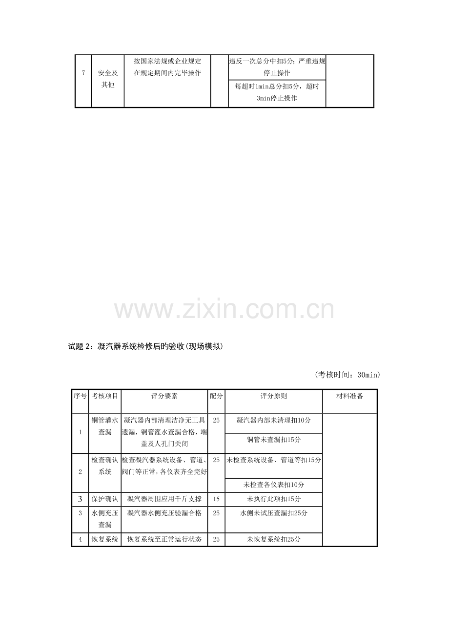 技师高级技师技能操作试题.doc_第3页