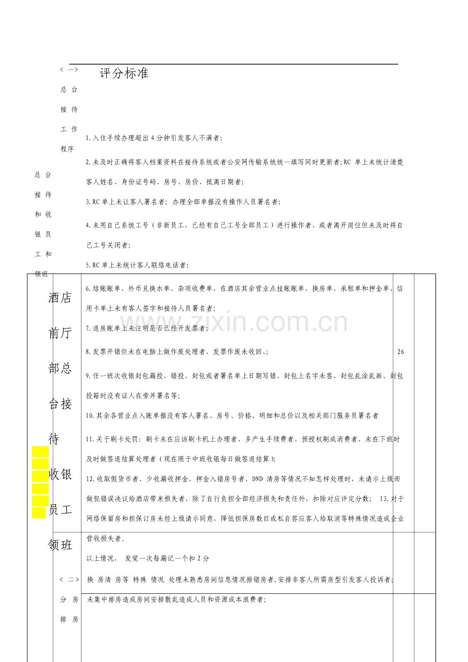 酒店前厅部总台接待收银员领班绩效考核指标.doc_第1页