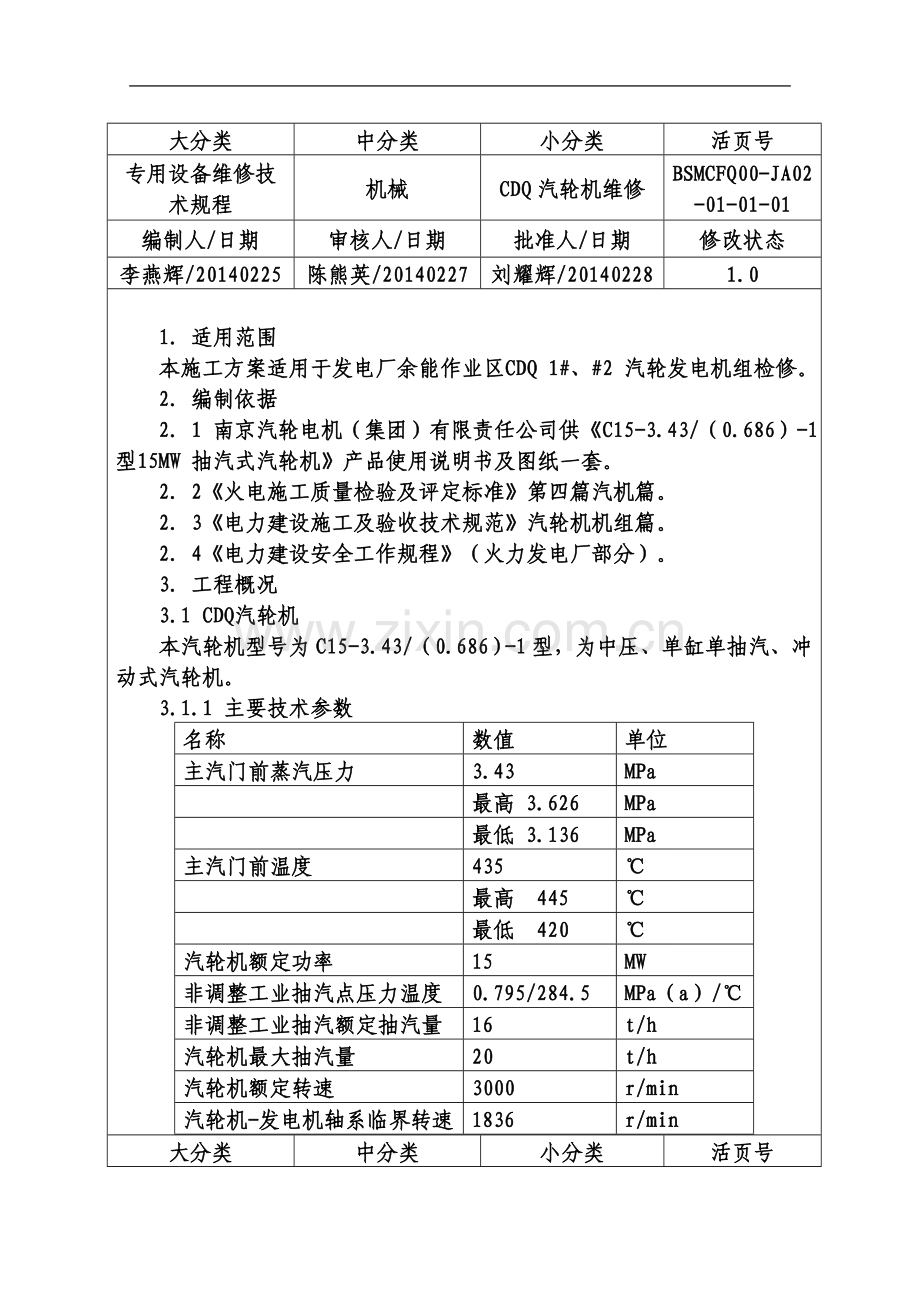 专用设备维修技术规程.doc_第2页