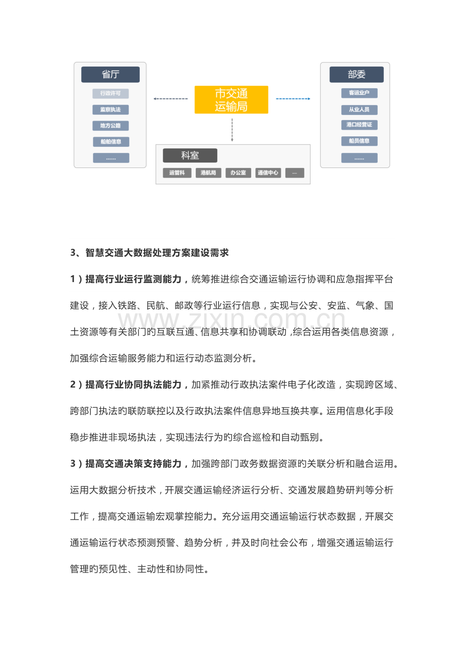 智慧交通大数据解决方案.docx_第3页