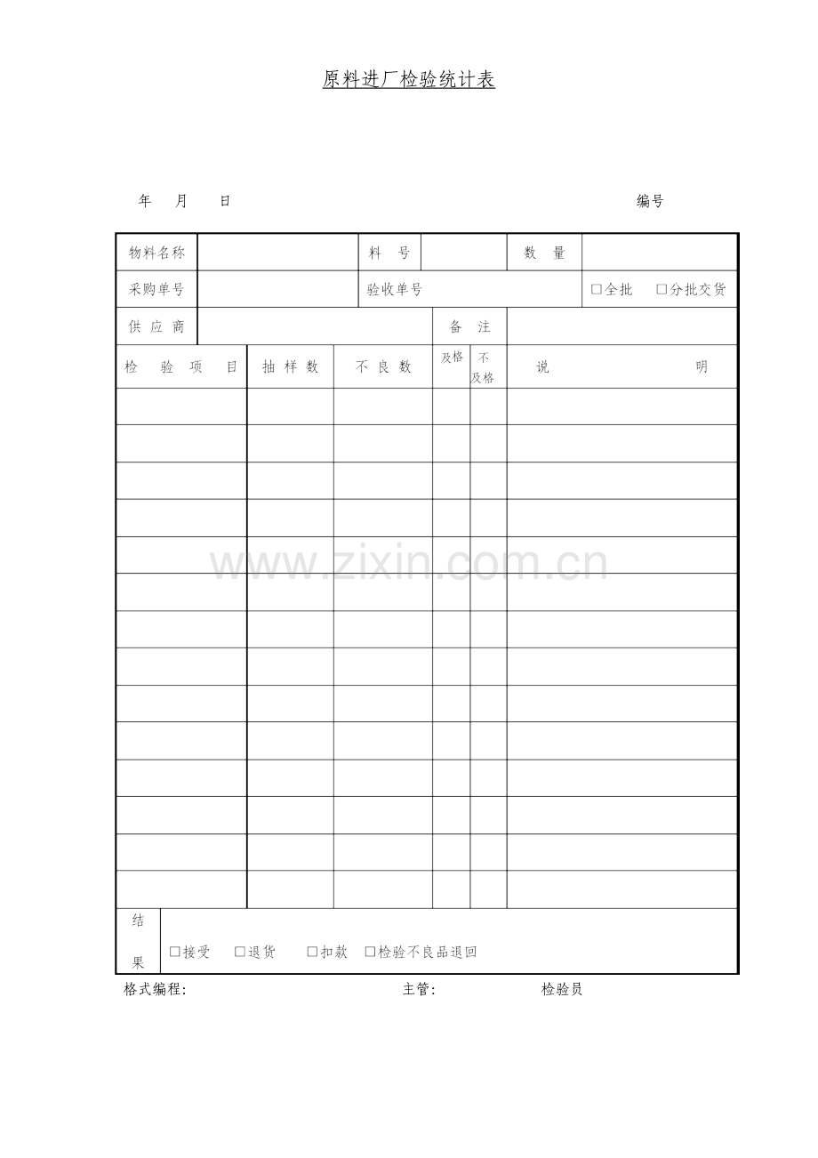 原料进厂检验记录表模板.doc_第1页