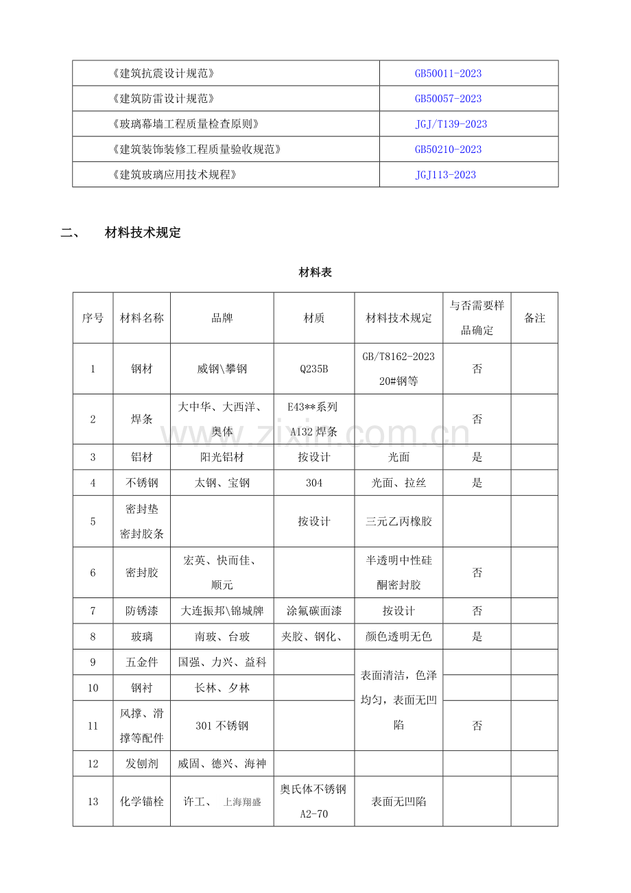 售楼部样板房外墙装饰工程招标技术要求.doc_第2页