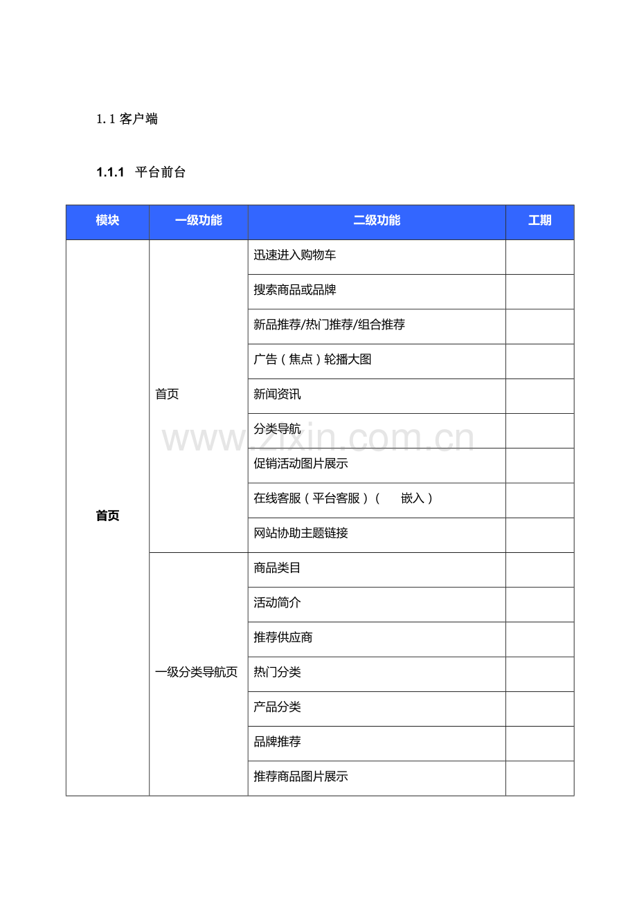 网站功能清单.docx_第1页