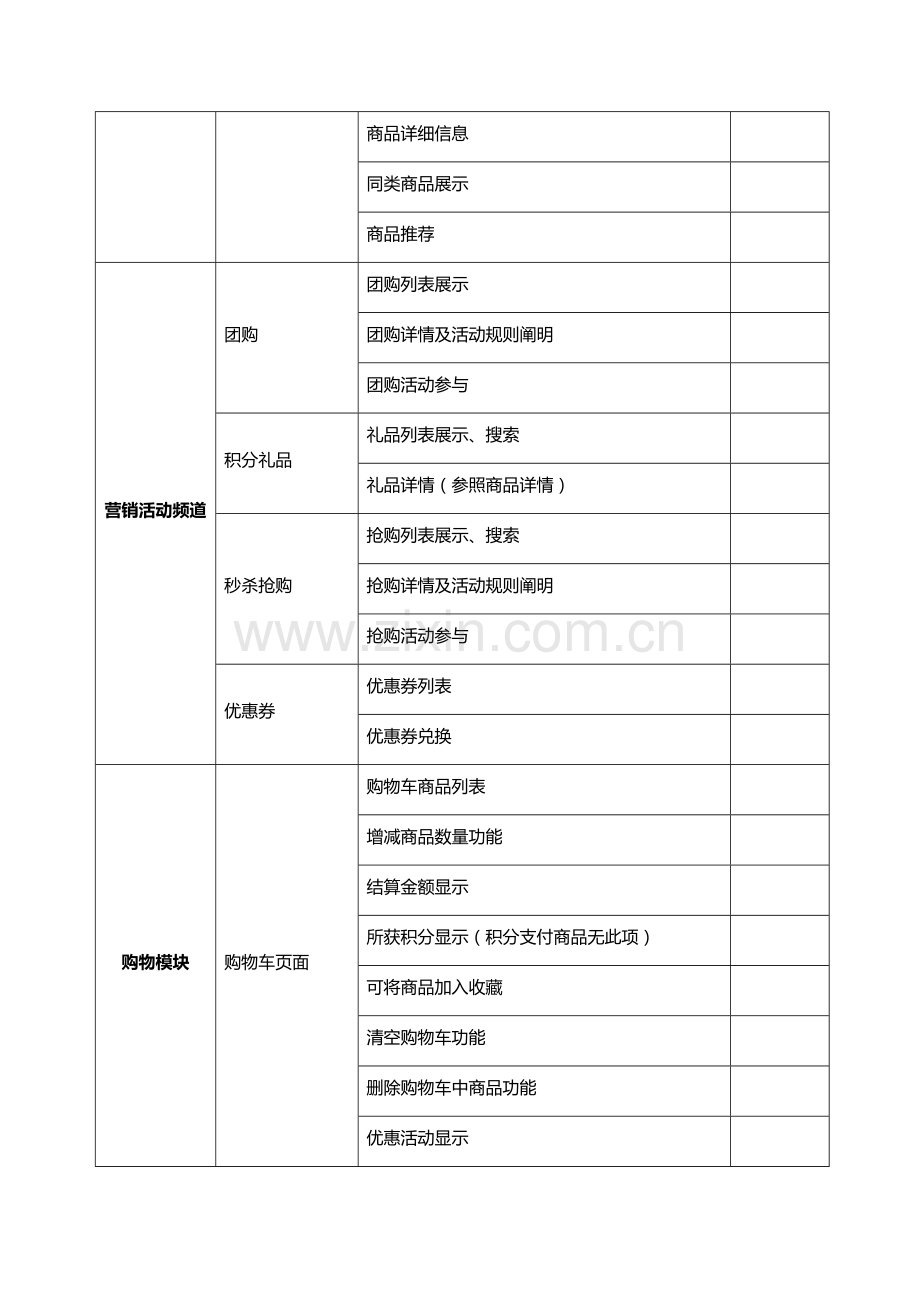 网站功能清单.docx_第3页