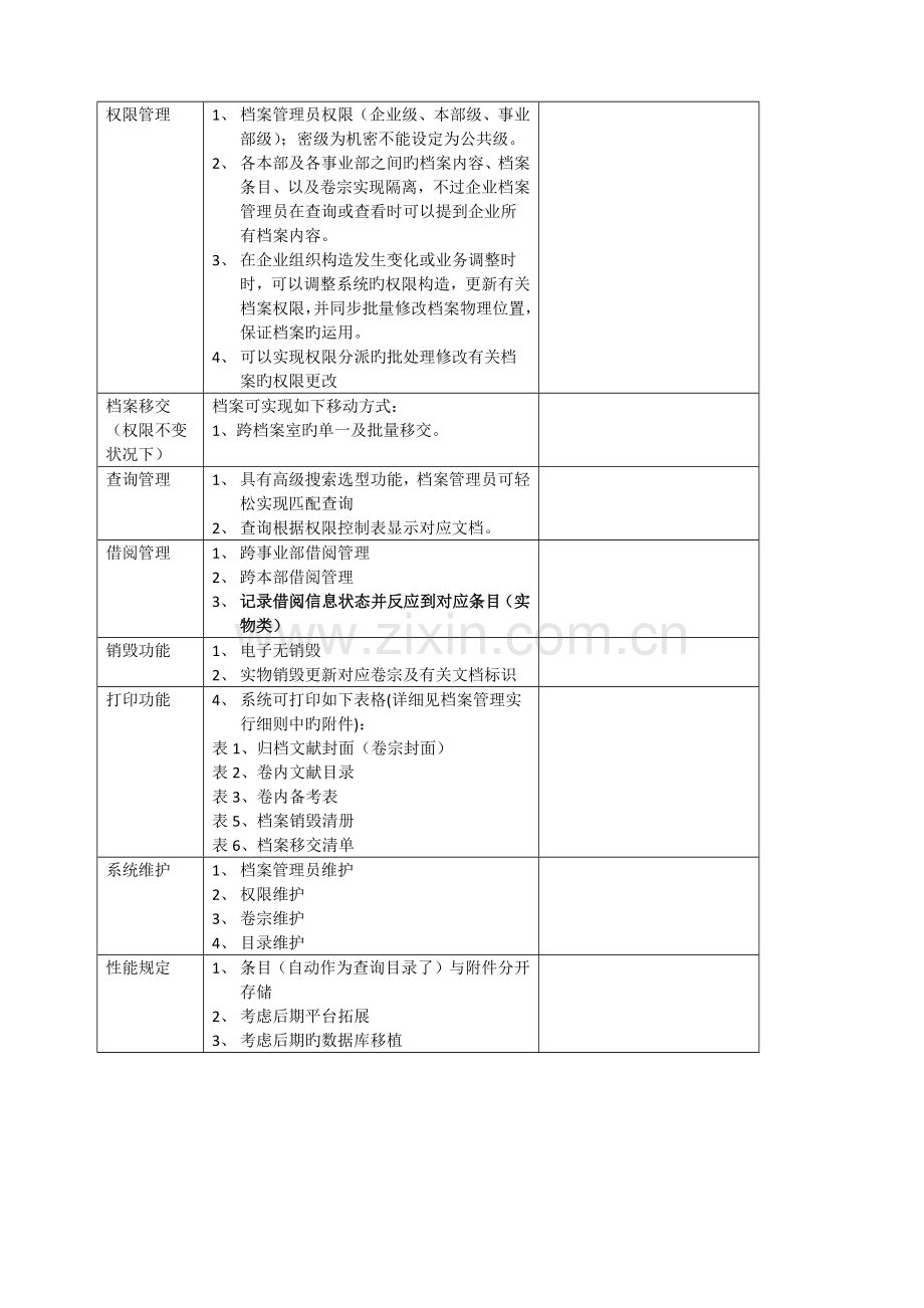 档案管理系统.docx_第3页