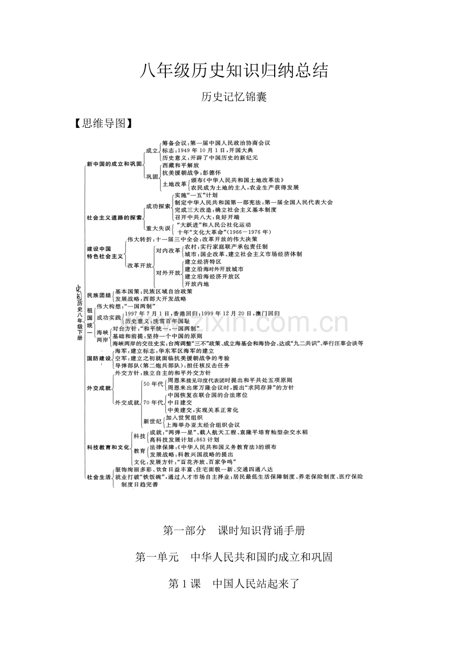 2023年八年级历史下册知识归纳总结.doc_第1页