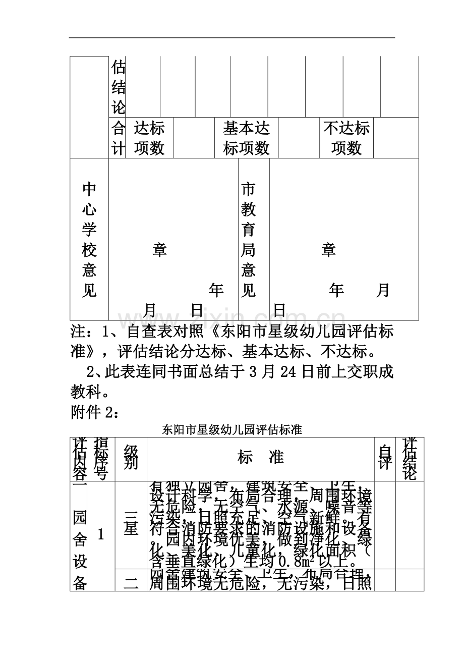 东阳市等级幼儿园自查自评表.doc_第3页