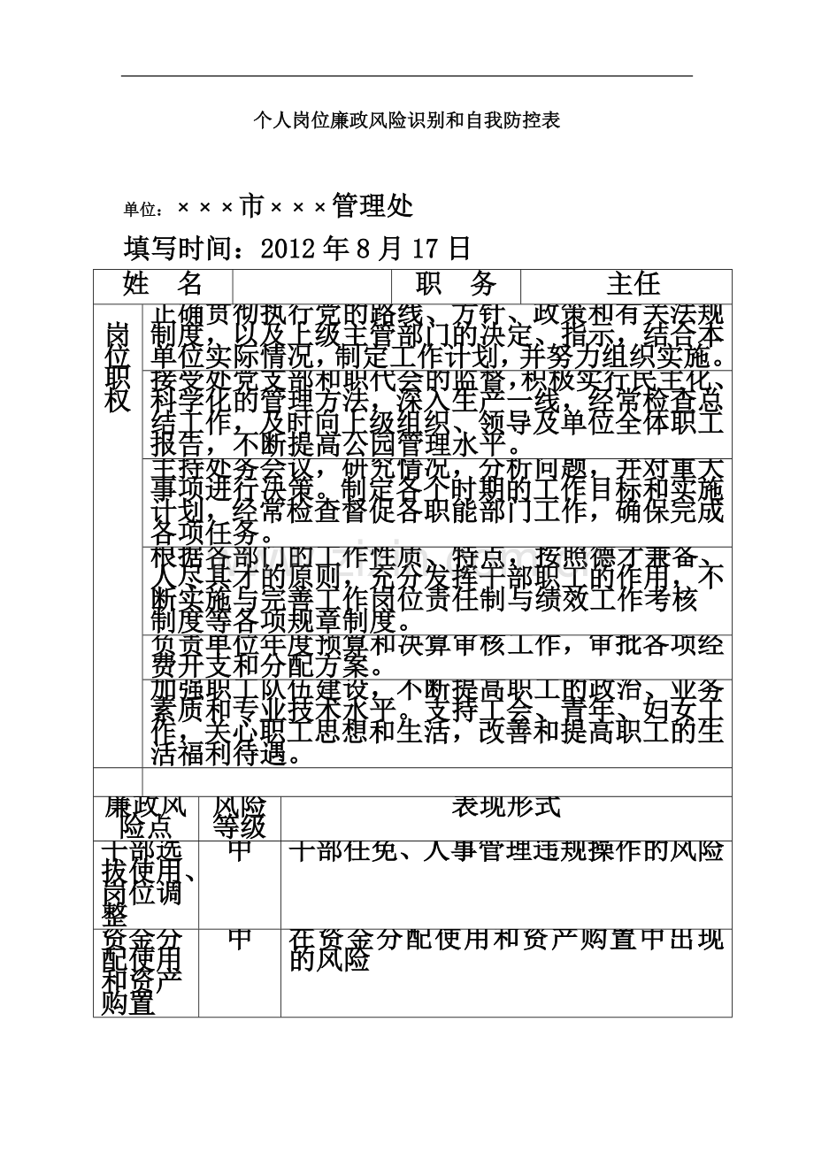 个人岗位廉政风险识别和自我防控表.doc_第2页