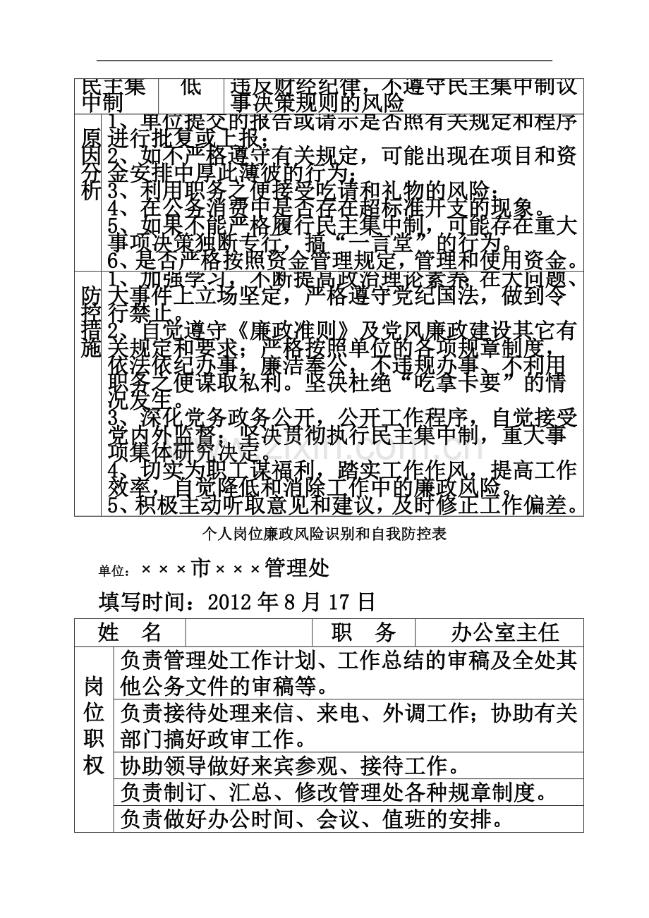 个人岗位廉政风险识别和自我防控表.doc_第3页