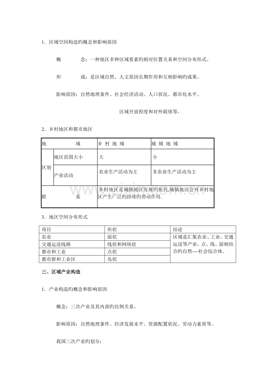 湘教版地理必修三.doc_第2页