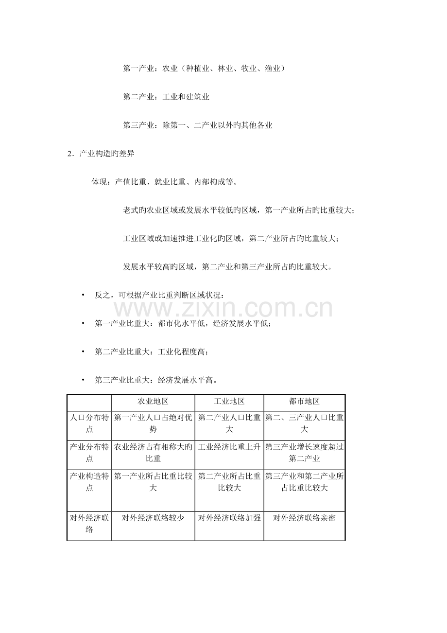 湘教版地理必修三.doc_第3页