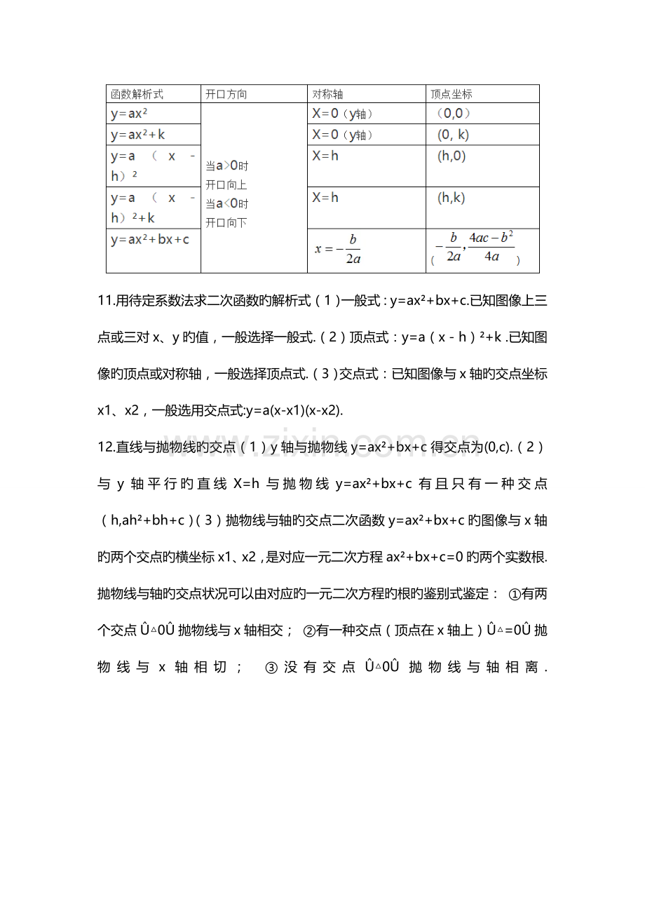 2023年九上数学知识点知识点总结考点梳理.doc_第3页