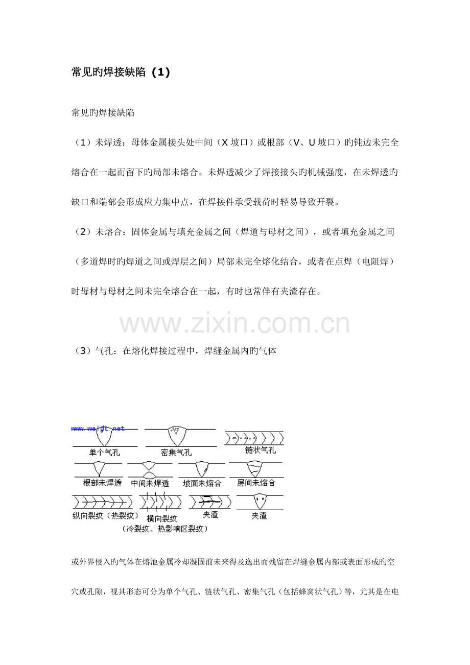 常见的焊接缺陷及缺陷图片.doc_第1页