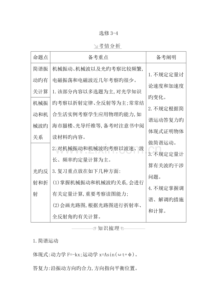 选修3-4高考备考重点.doc_第1页