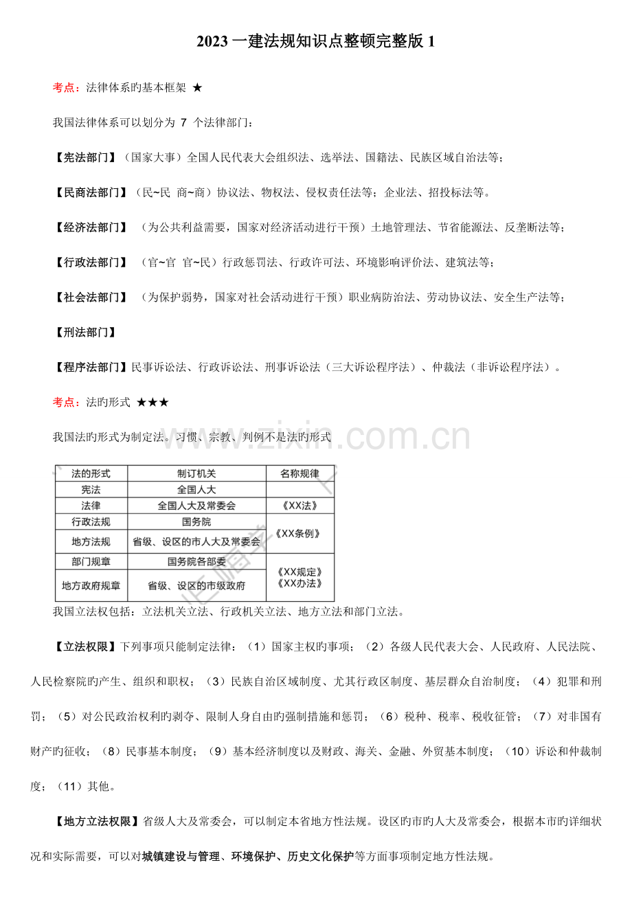 2023年一建法规知识点整理.doc_第1页