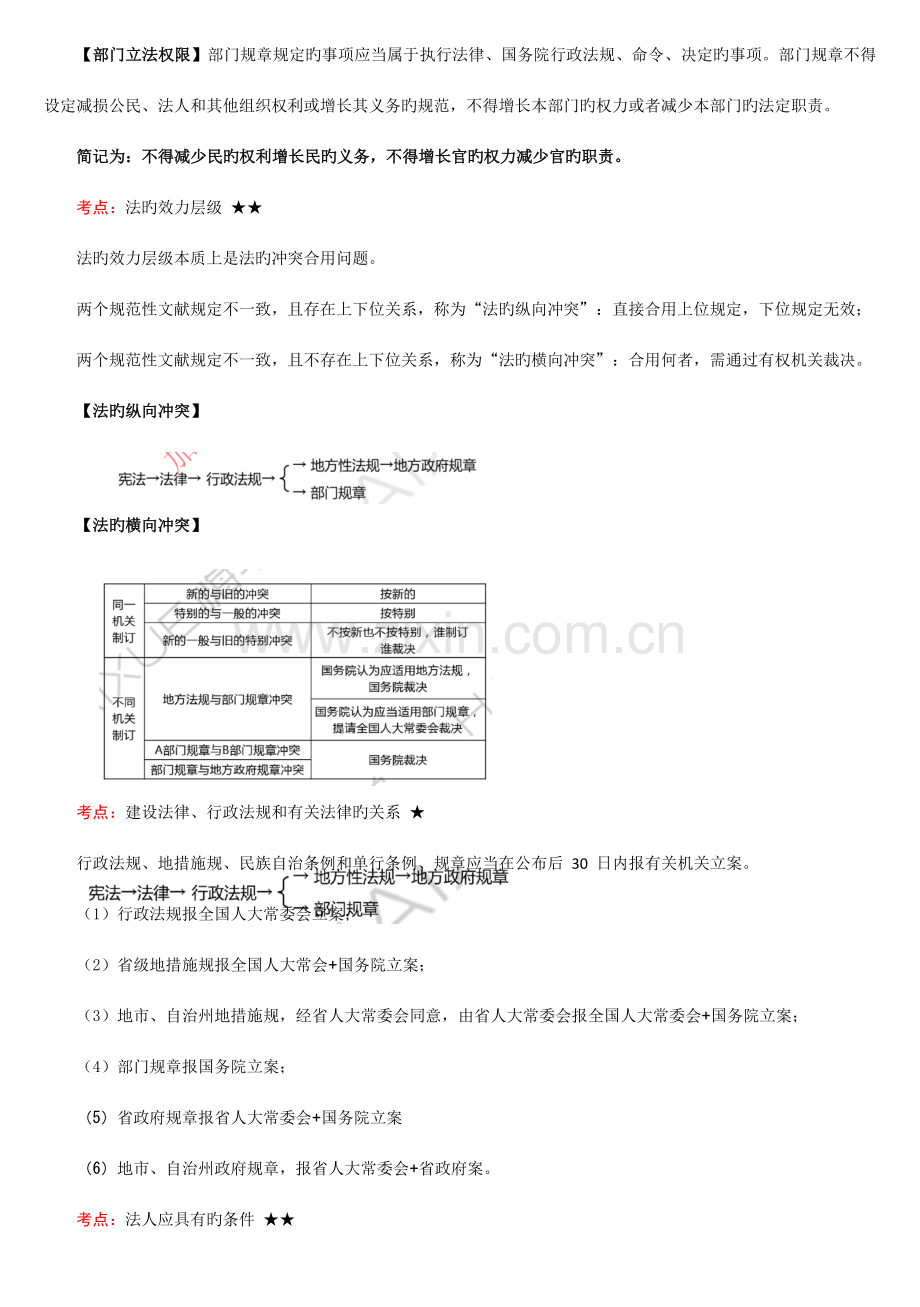 2023年一建法规知识点整理.doc_第2页