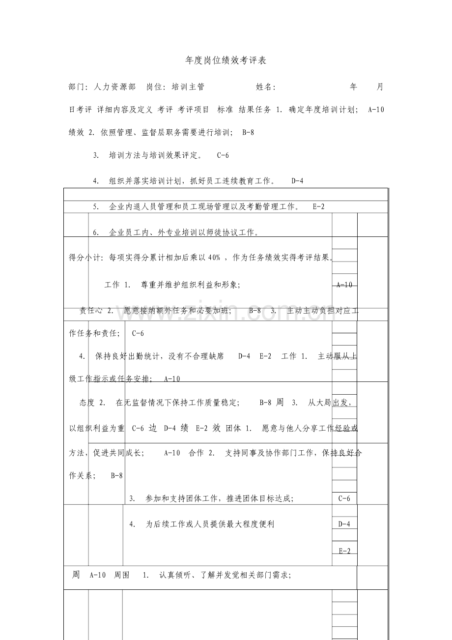 培训主管年度岗位绩效考核表.doc_第1页