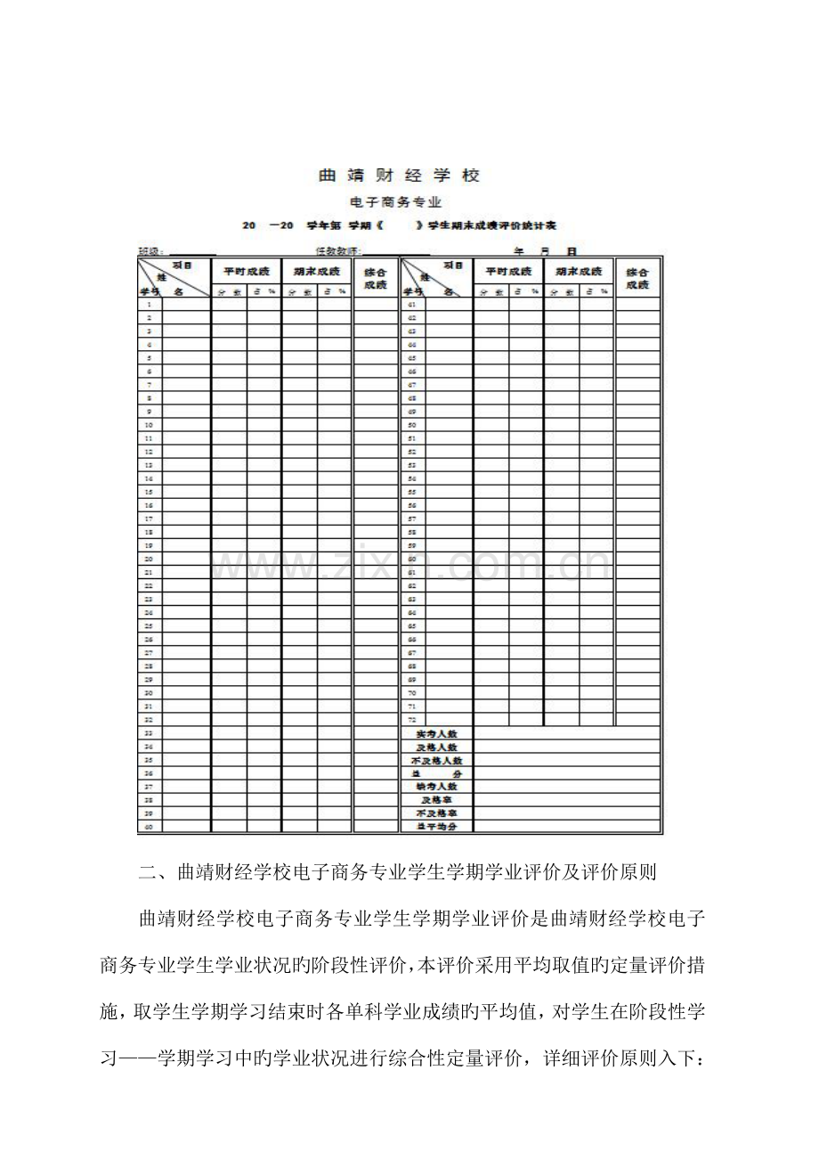 电子商务专业学生评价标准.doc_第3页