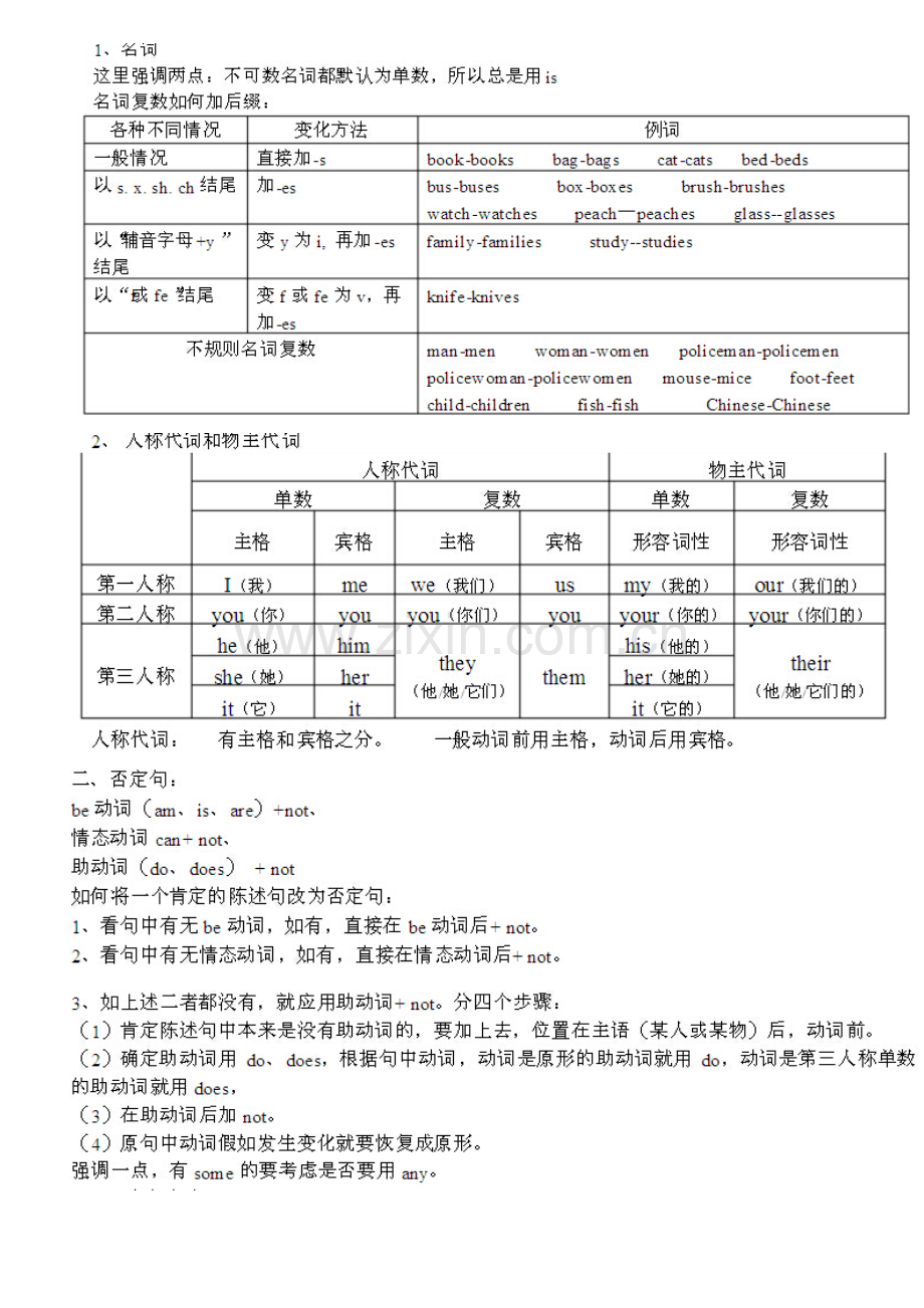 2023年苏教版小学五年级英语语法归纳及语法练习.doc_第2页