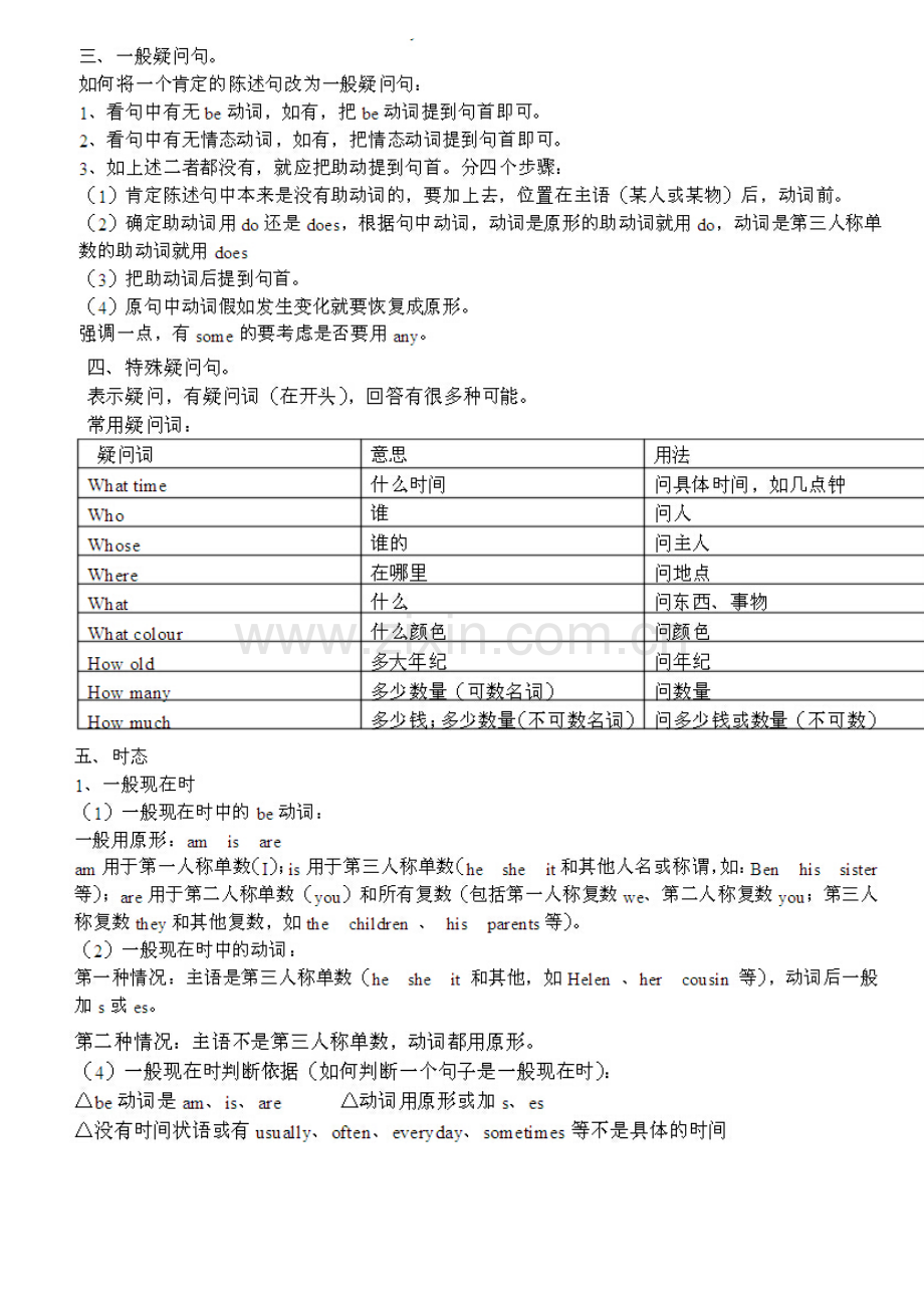 2023年苏教版小学五年级英语语法归纳及语法练习.doc_第3页