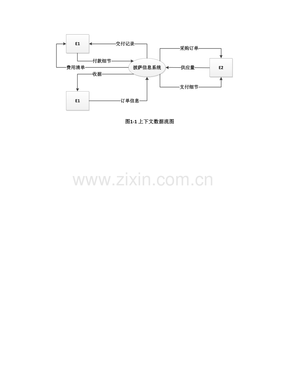 2023年软件设计师11月下午题附答案.docx_第2页