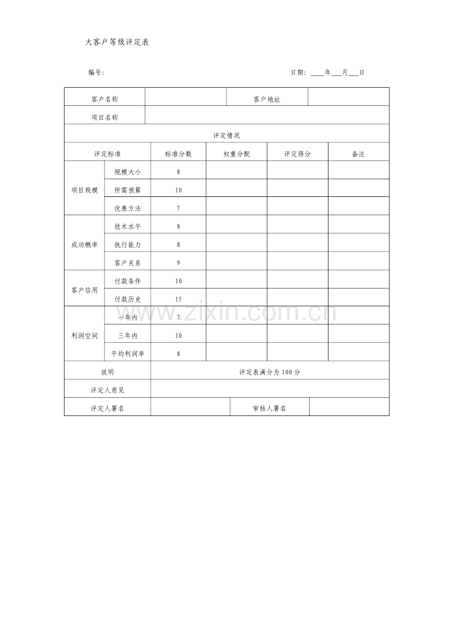 大客户等级评估表.doc_第1页