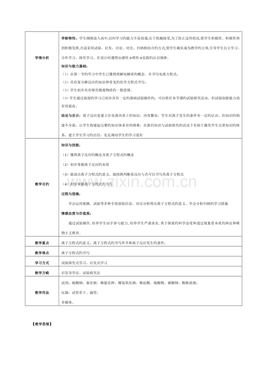 离子反应教案.doc_第2页