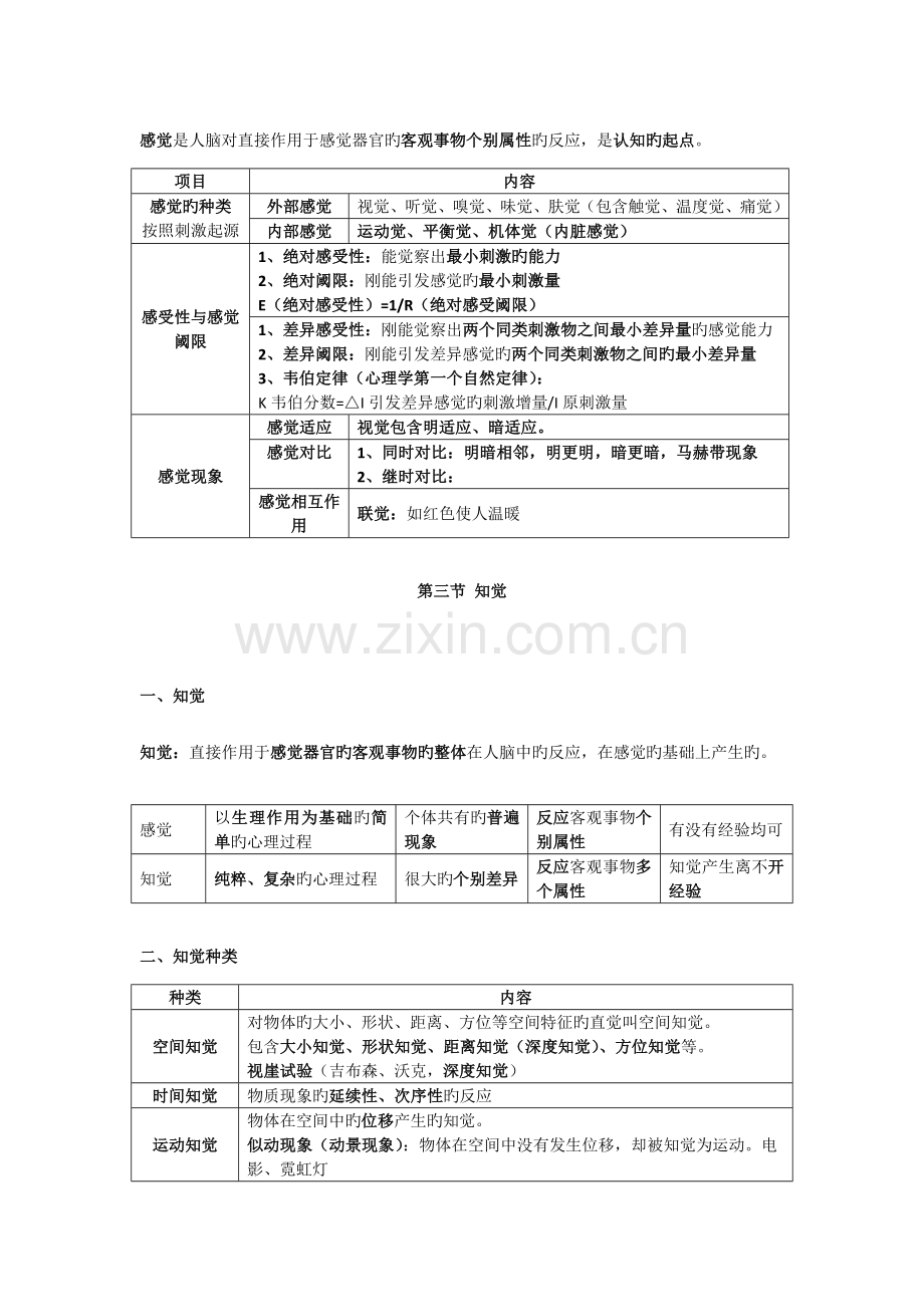 教师招考心理学讲义大纲.doc_第3页