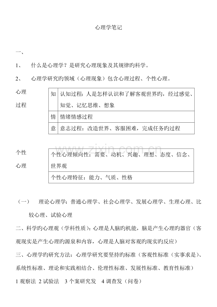 教师资格证考试心理学笔记剖析要点.doc_第1页