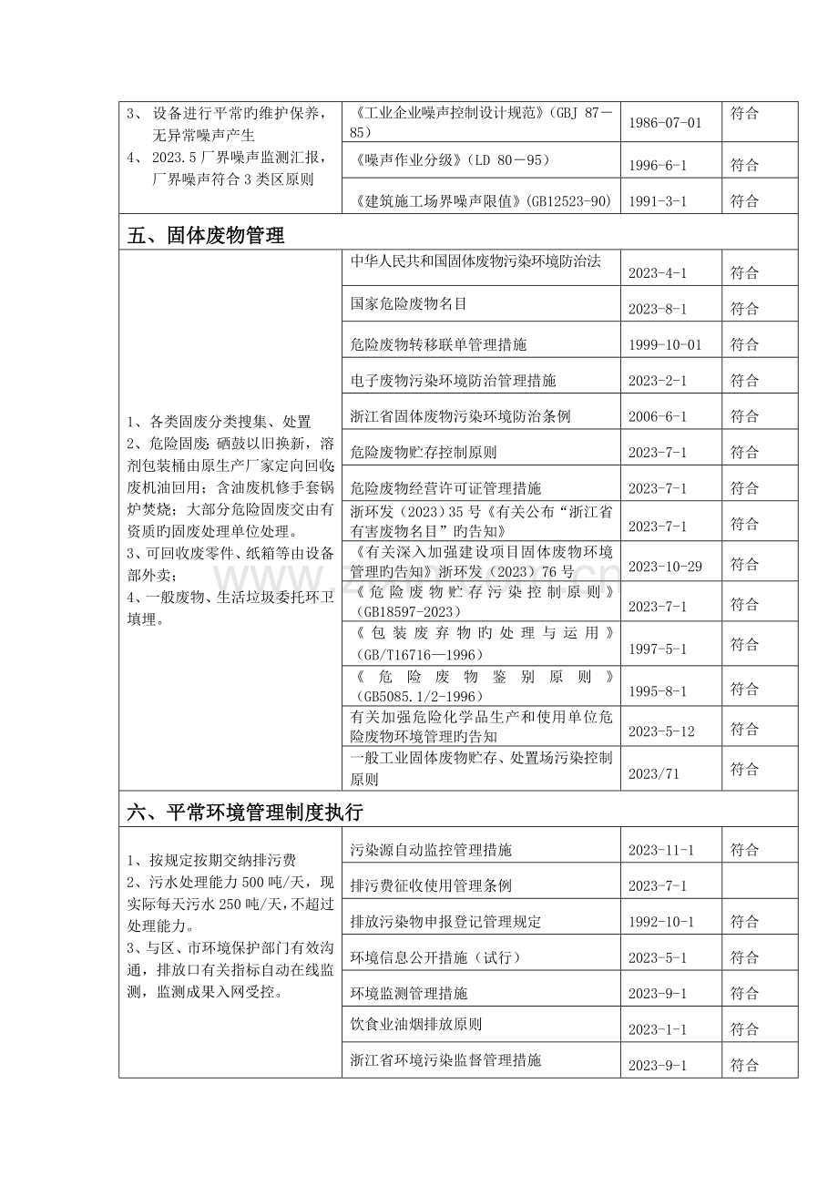 合规性评价报告.doc_第3页