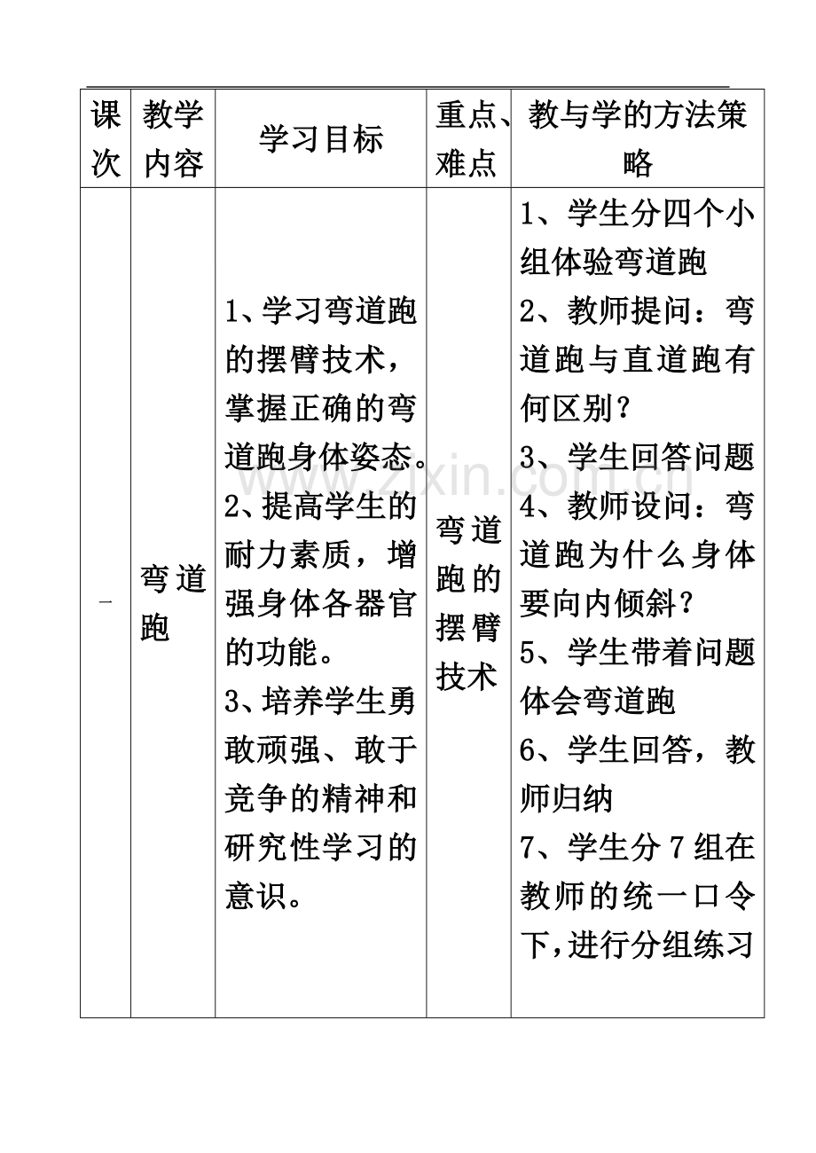 七年级耐力跑单元教学计划及教案.doc_第3页