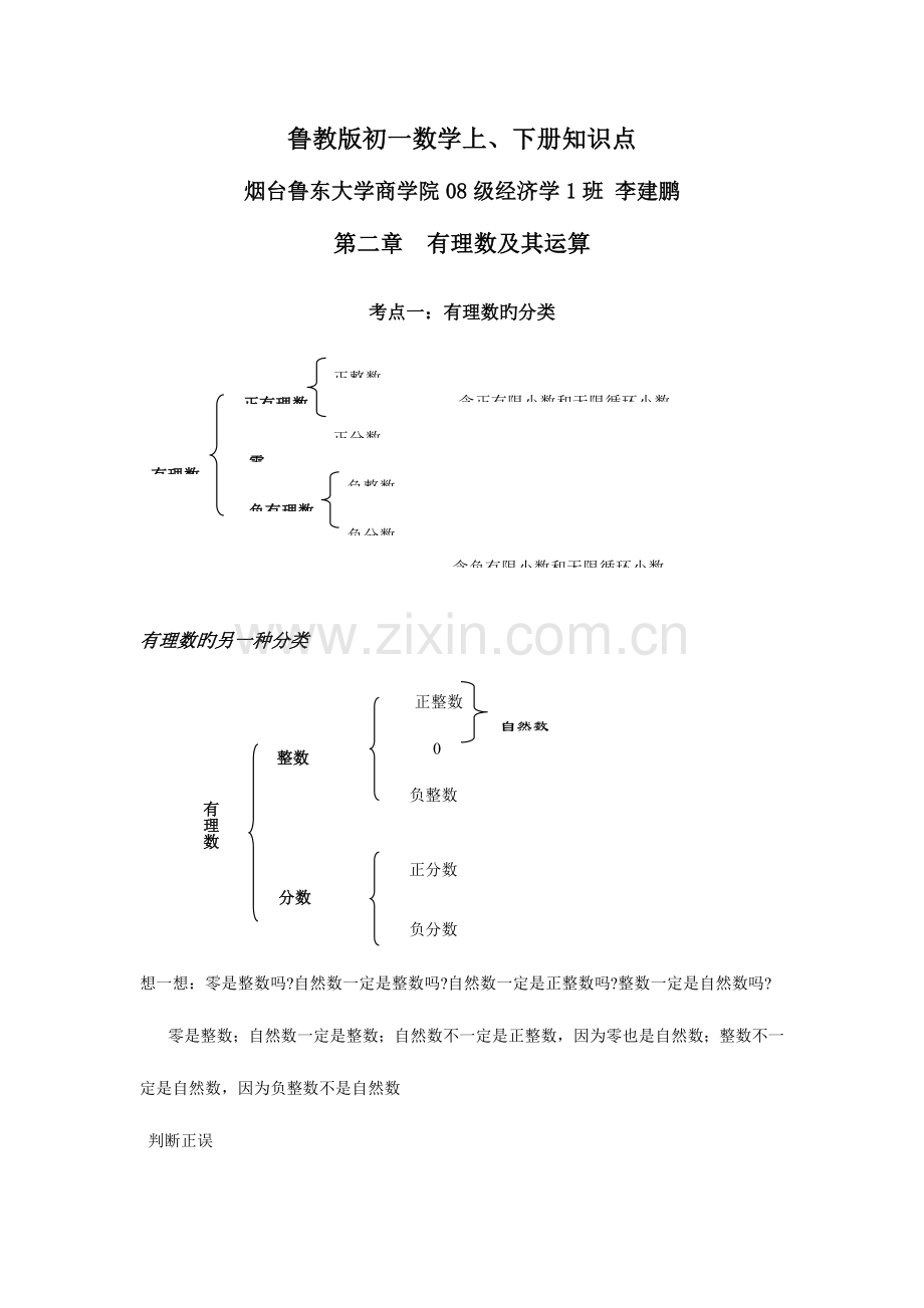 2023年初一数学知识点初一数学考点.doc_第1页