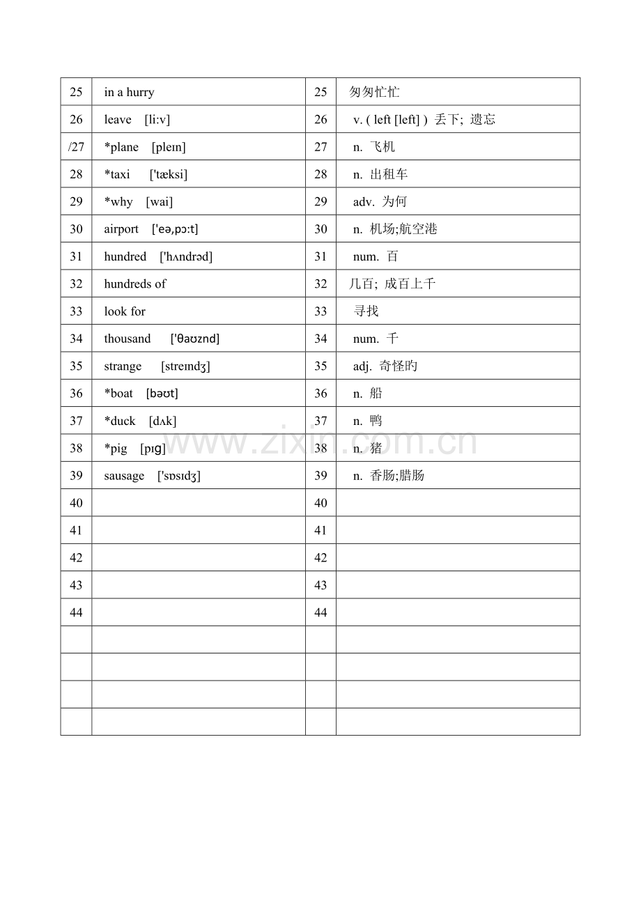 七下英语单词表外研版.docx_第3页